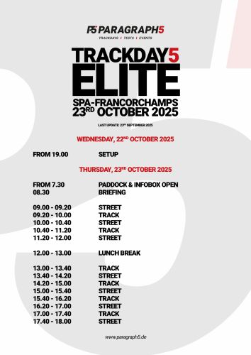 2025-Spa-Francorchamps-Trackday5-Elite-Sportfahrertraining-Zeitplan-Oktober